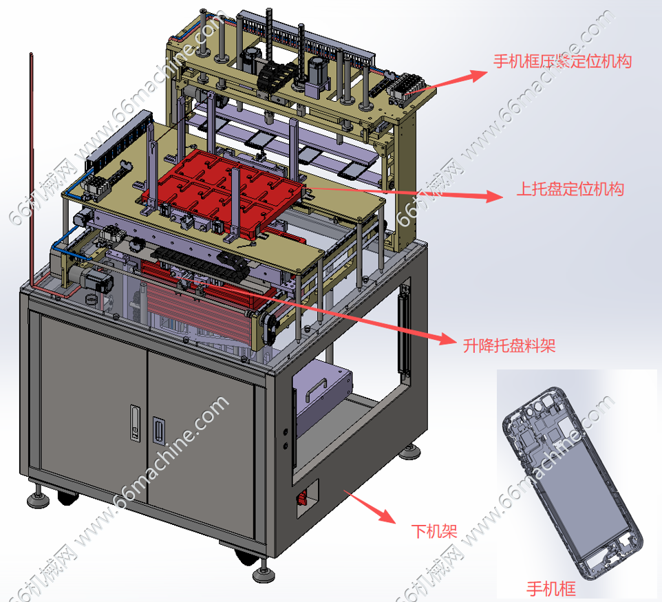 手机框上料机