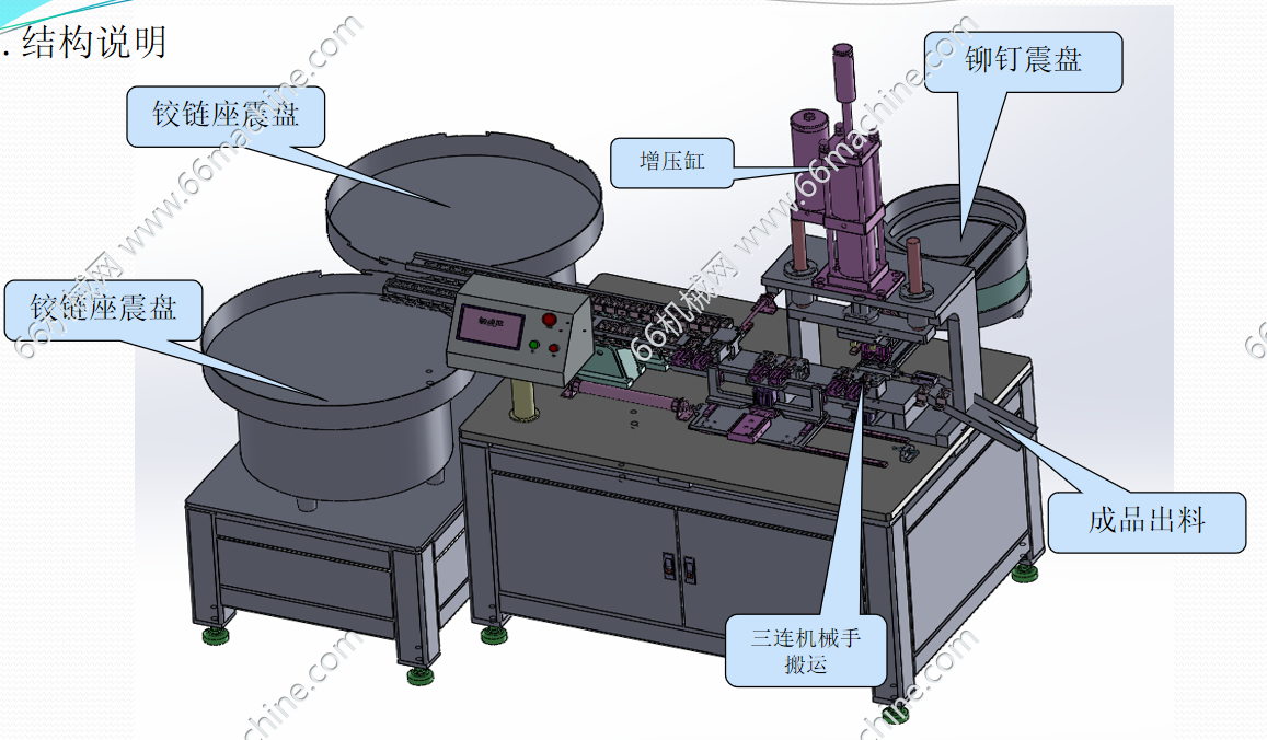 某企业铰链座自动铆接机3D+PPT方案