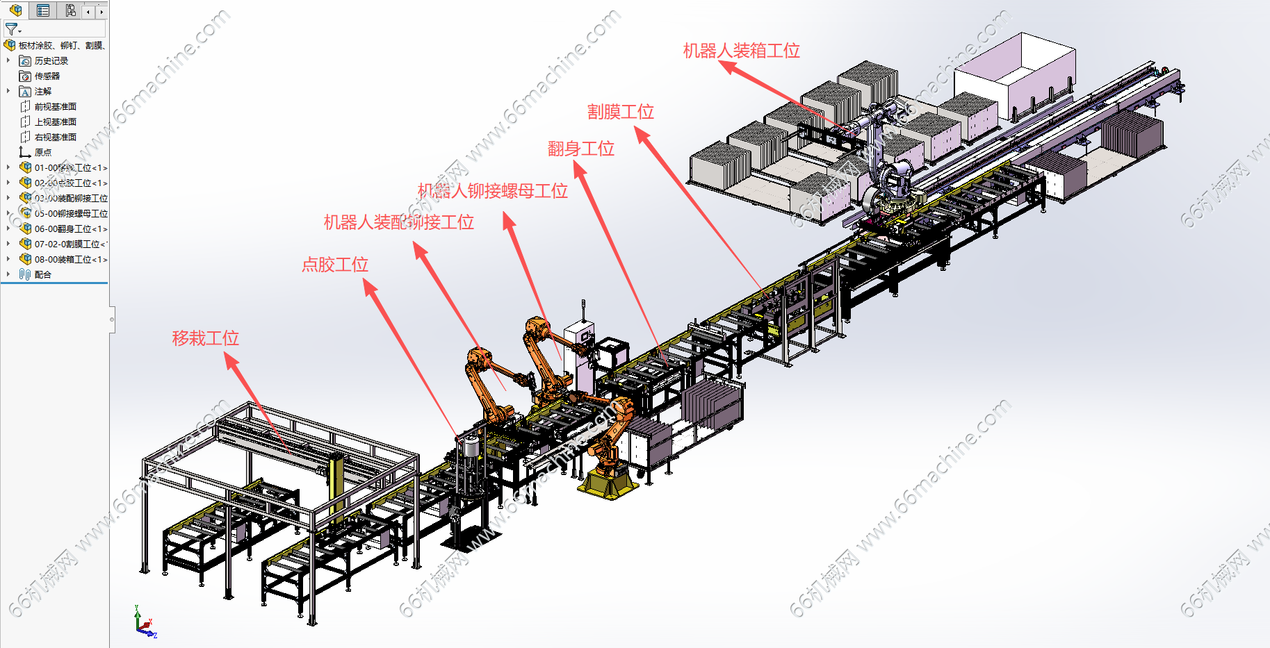 某企业板材涂胶、铆钉、割膜、装箱装配线