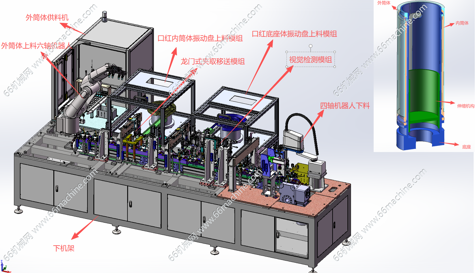 伸缩口红组装、检测、分选线【组装设备】