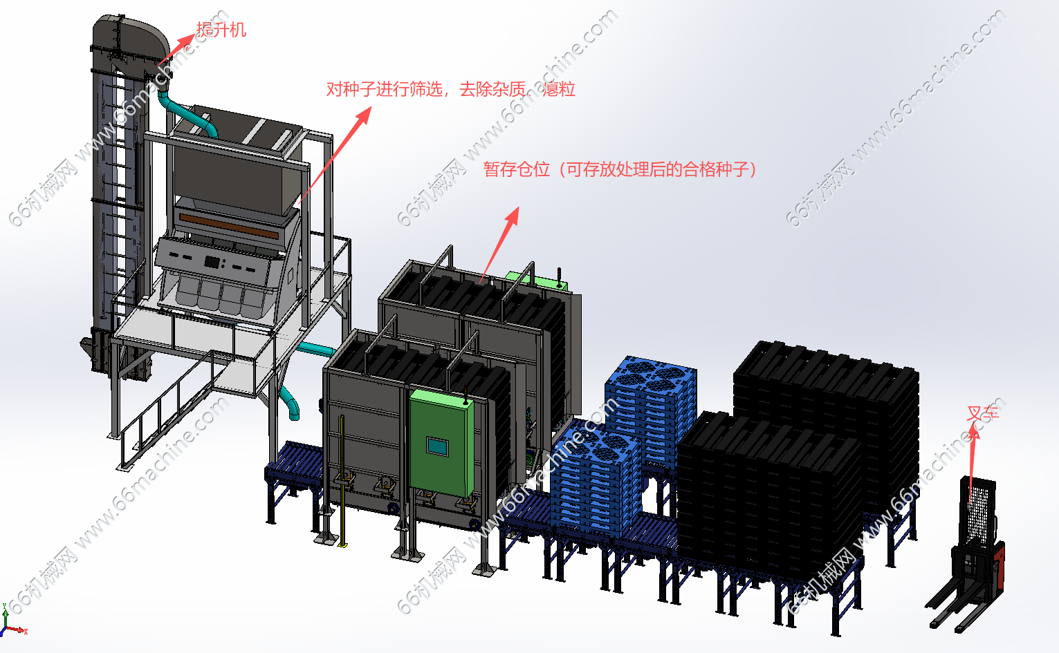 种子筛选、去杂设备