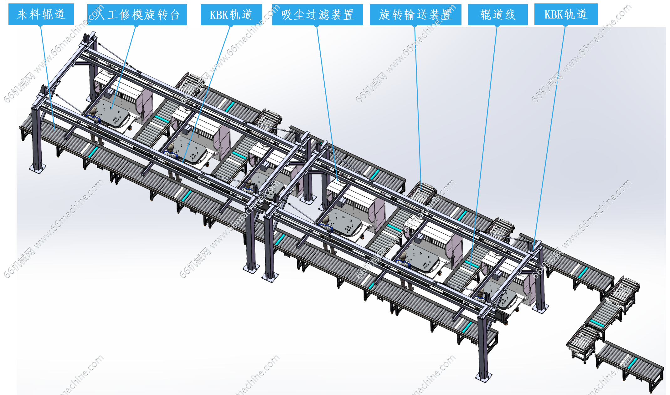 发动机缸体人工刀模精修线