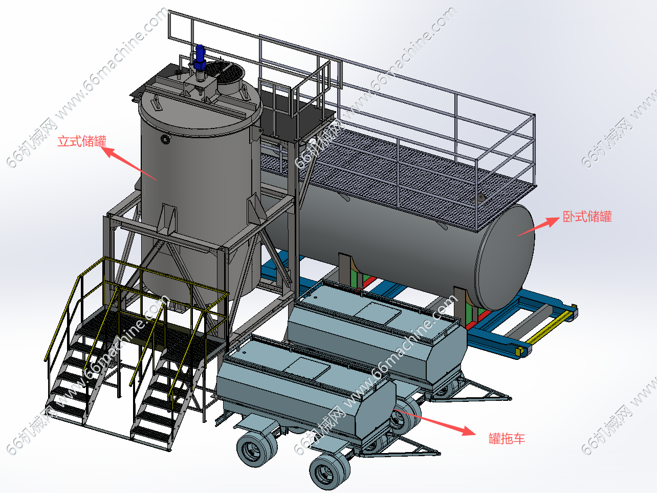 化工原料自动化存储与转运系统（含立式储罐、卧式储罐及拖车）