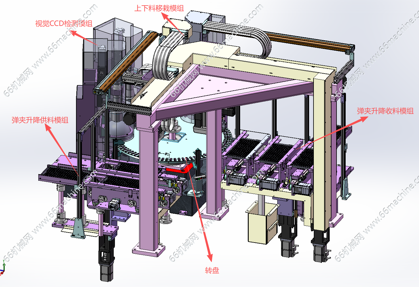某企业通用型自动上下料视觉检查机（镜头成品检查设备）3D+工程图