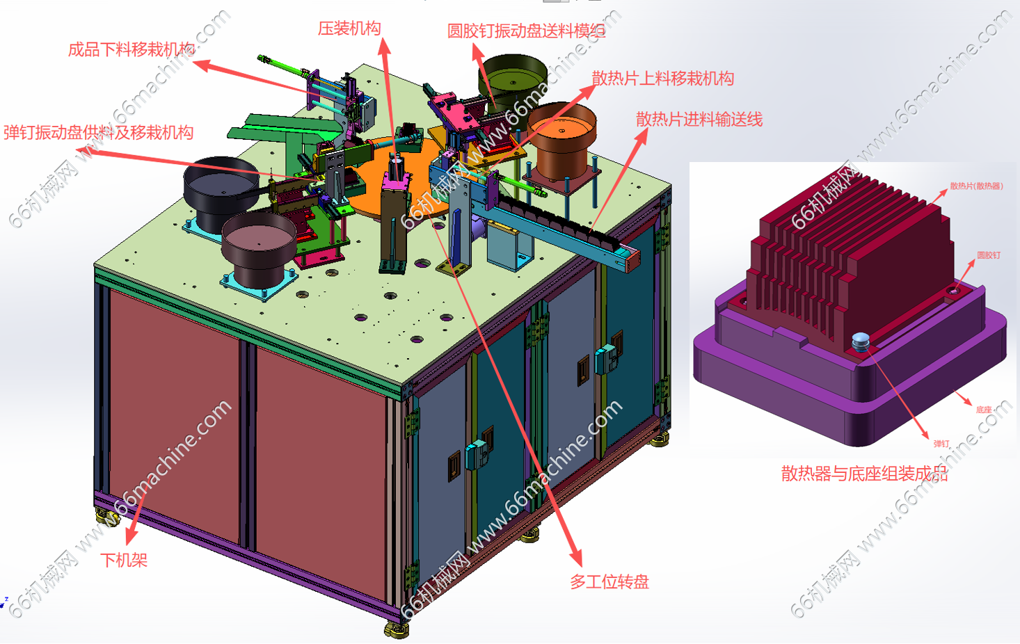 某企业散热片及底座组装机（装配机）3D+BOM表+PPT