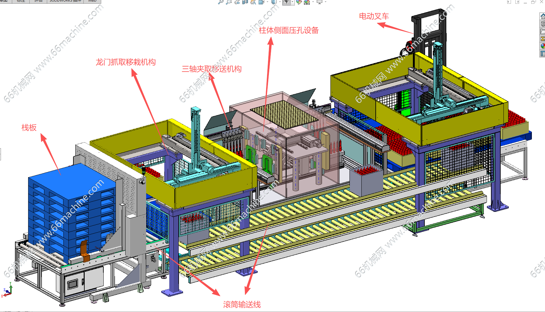 自动上下料的柱体侧面压孔线【打孔、装箱线】