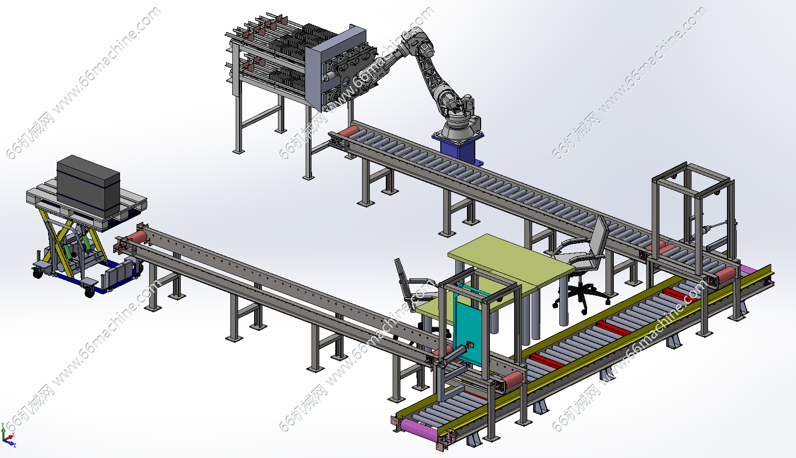 基于机器人的自动化分拣系统