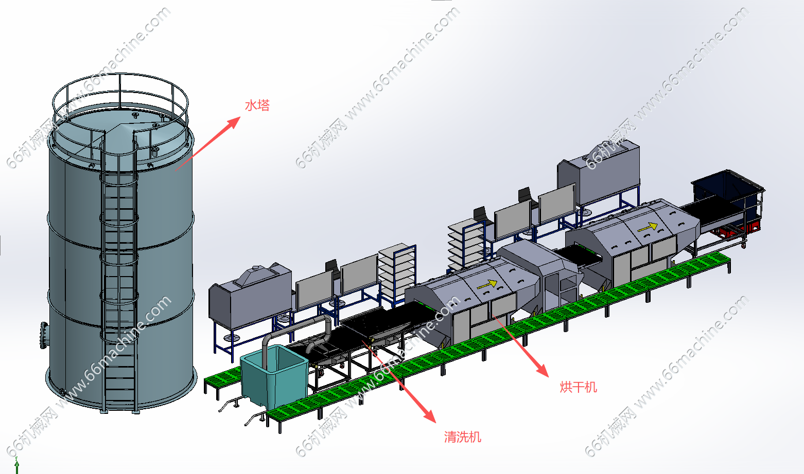蔬果自动化清洗、烘干系统