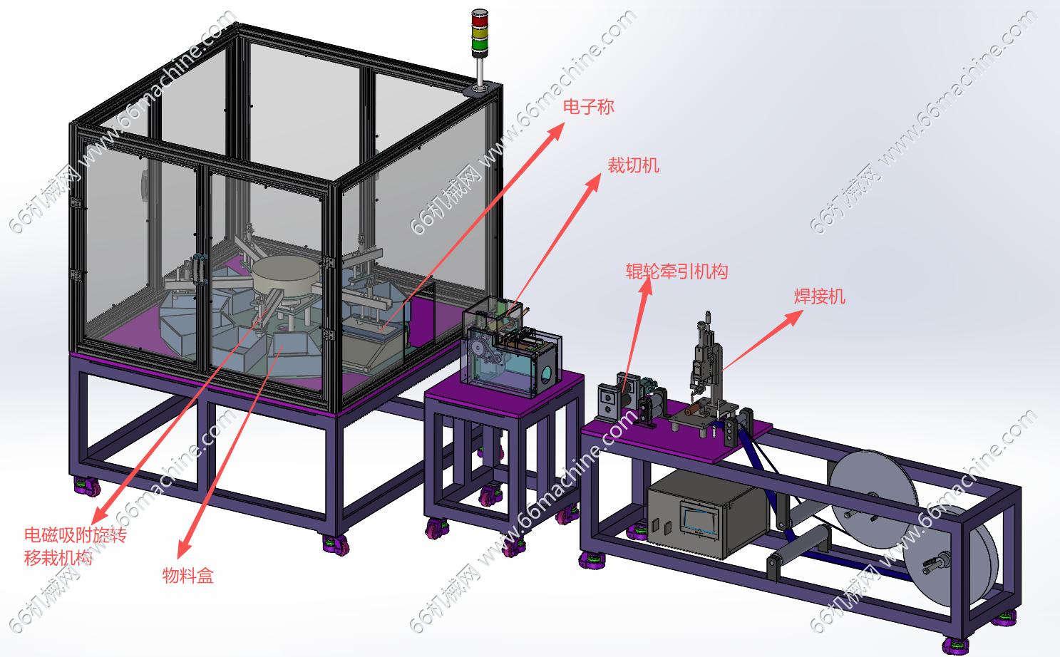 某企业钢带焊接、裁切、称重分料机