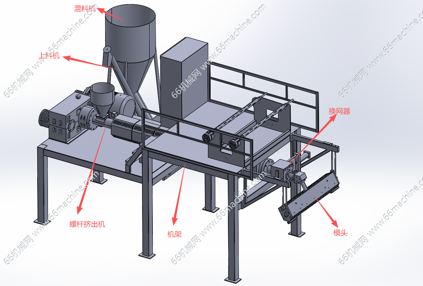 PVC板材螺杆挤出机