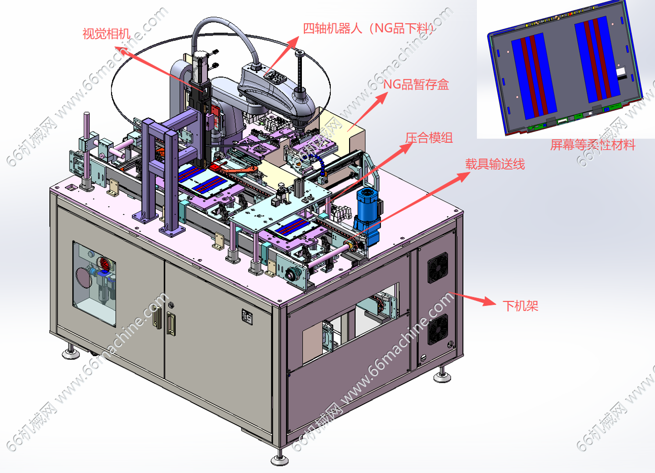 某企业柔性材料（如柔性屏）压合及视觉检测机