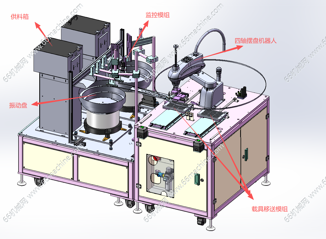 基于机器人的摆盘整列设备