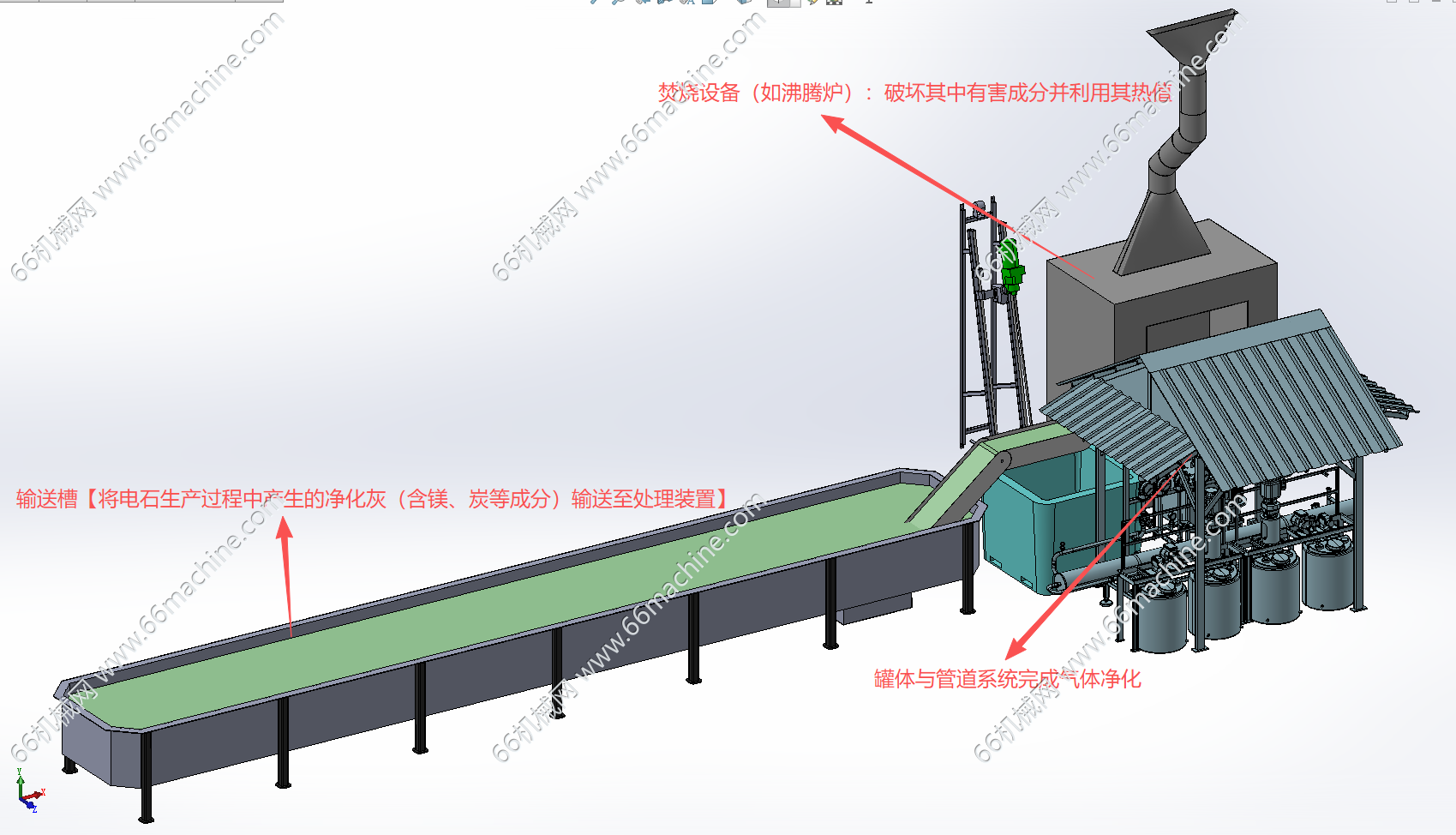 电石厂净化灰处理产线【焚烧及净化设备】