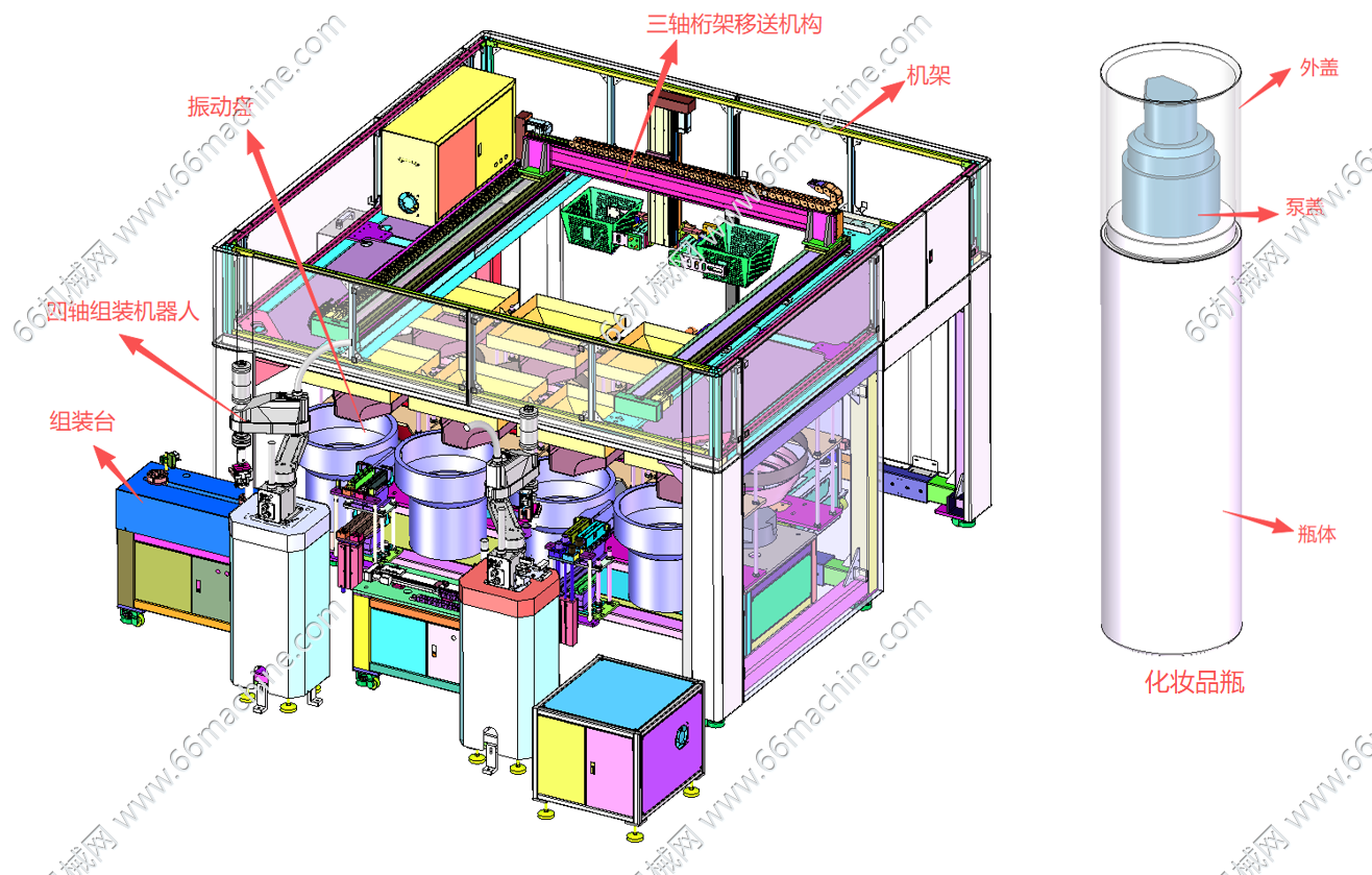 某企业化妆品瓶体、泵盖及外盖组装机