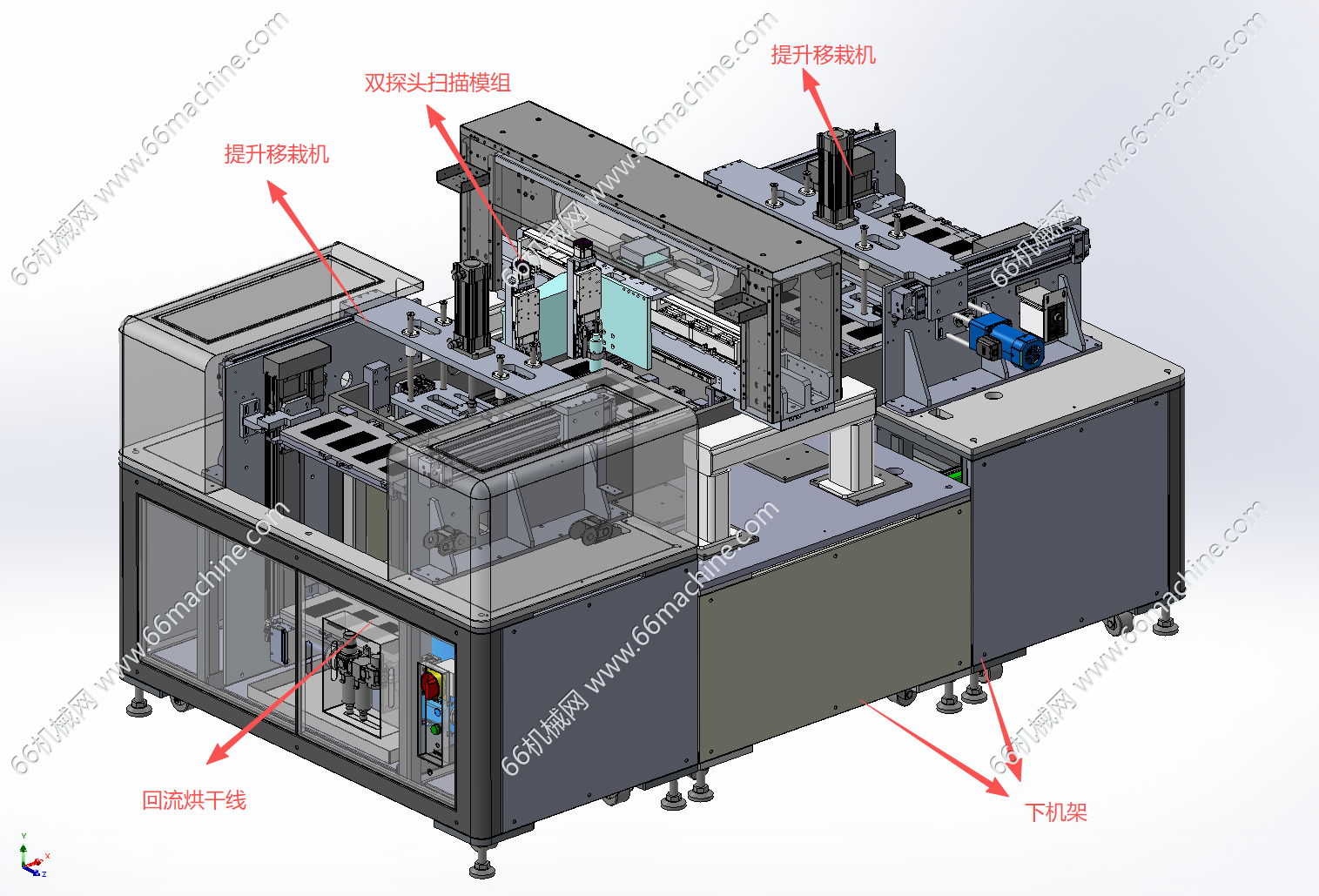 双层回流超声扫描设备