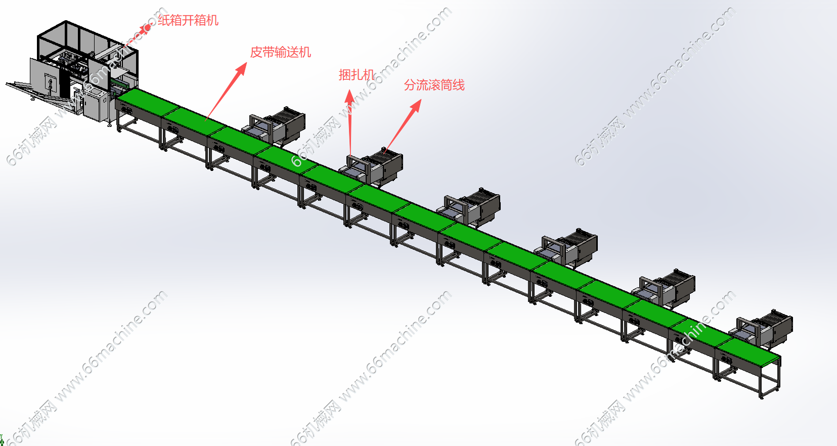 通用型自动开箱、捆扎线【含开箱机、捆扎机及分流滚筒线】