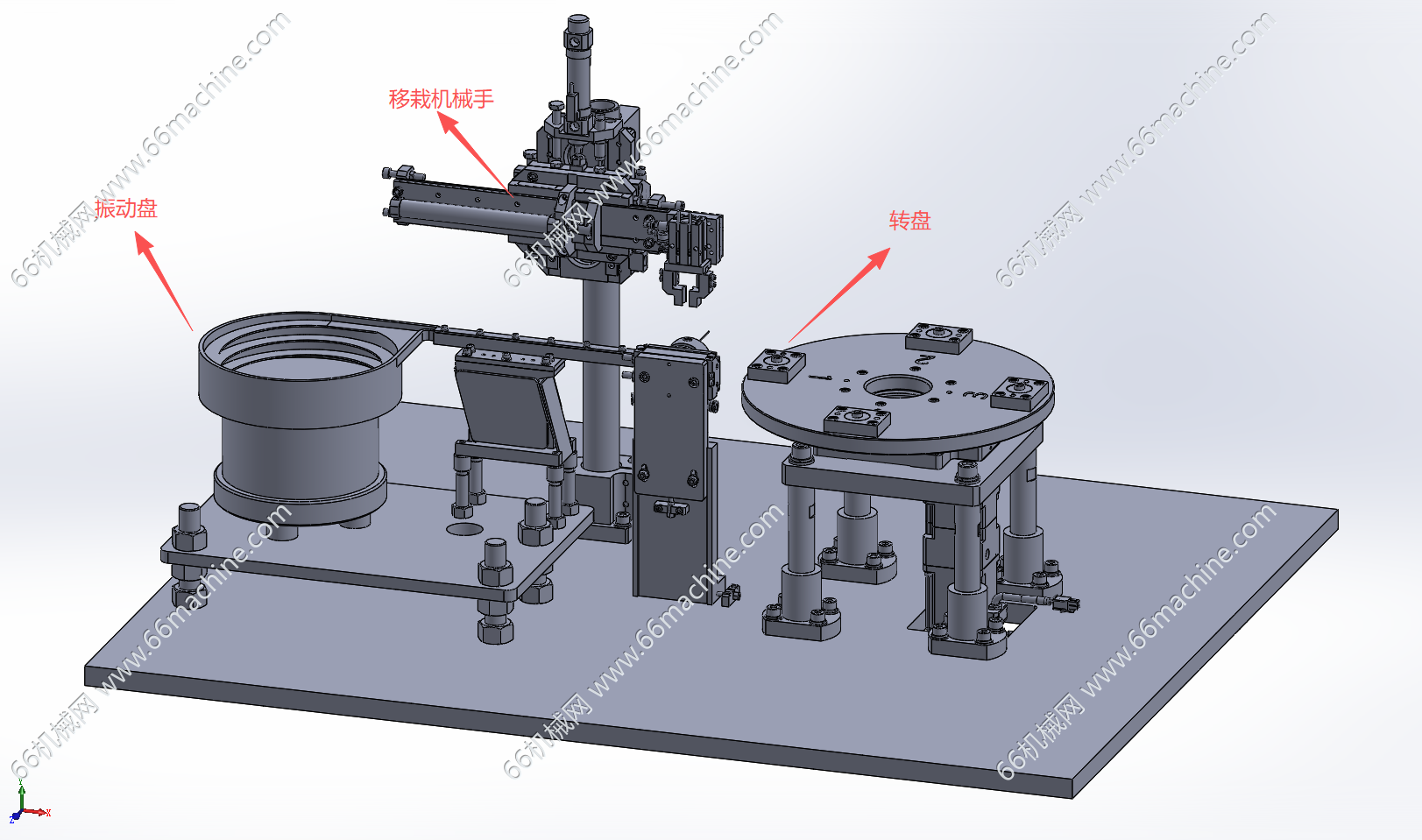 基于振动盘及机械手的弹簧上料机构