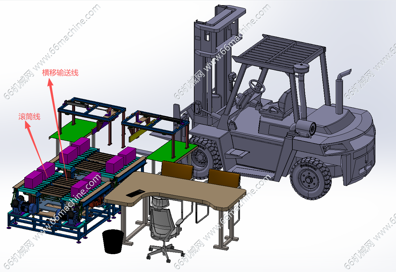 包装箱自动输送及叉车搬运系统