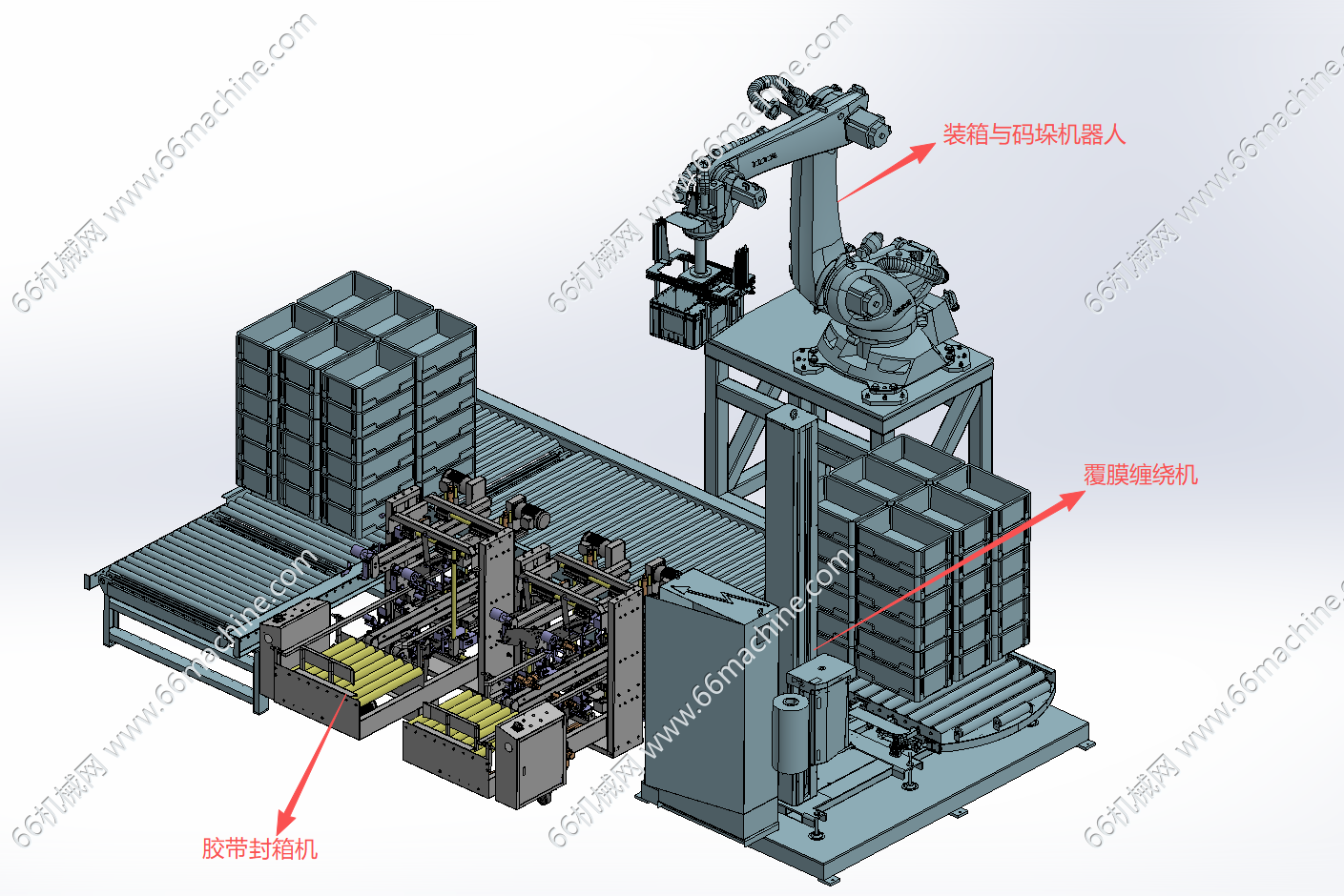 基于机器人的自动化装箱与码垛生产线（含封箱机及覆膜缠绕机）
