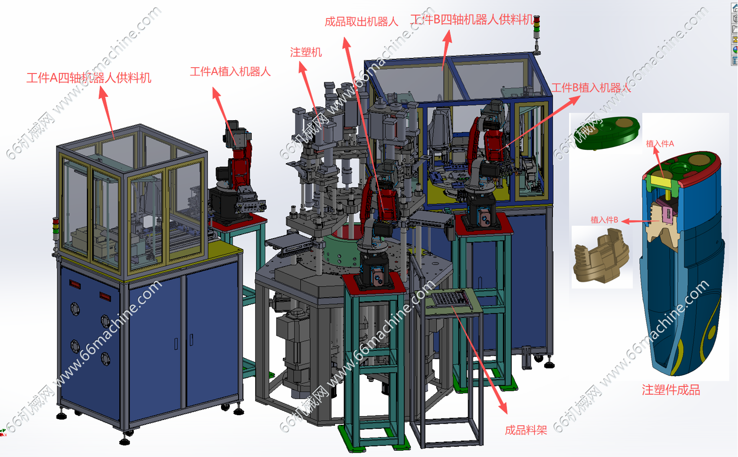某企业机器人上下料的工件植入注塑机