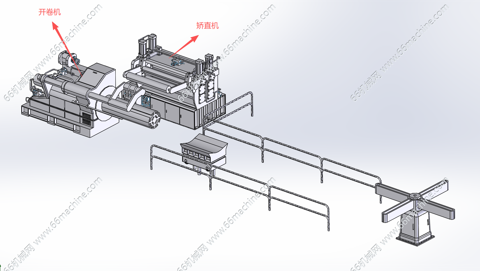 带矫直（矫平）设备的开卷机