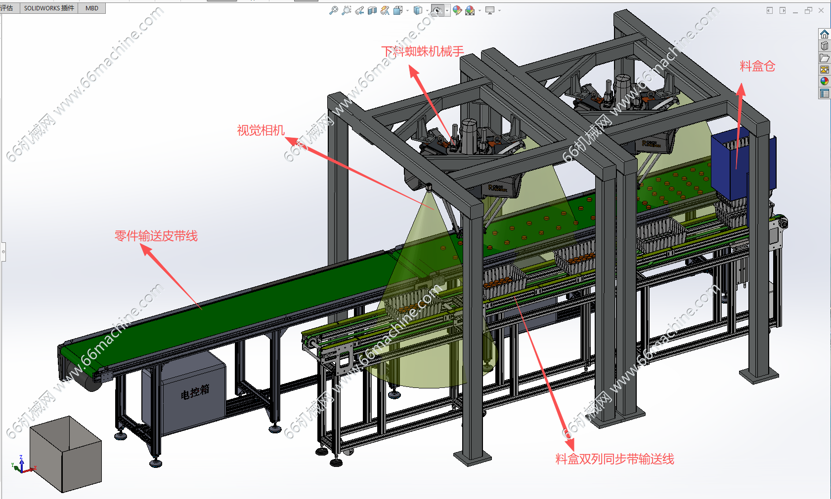 基于蜘蛛机械手的分拣机（分选下料装盒线）