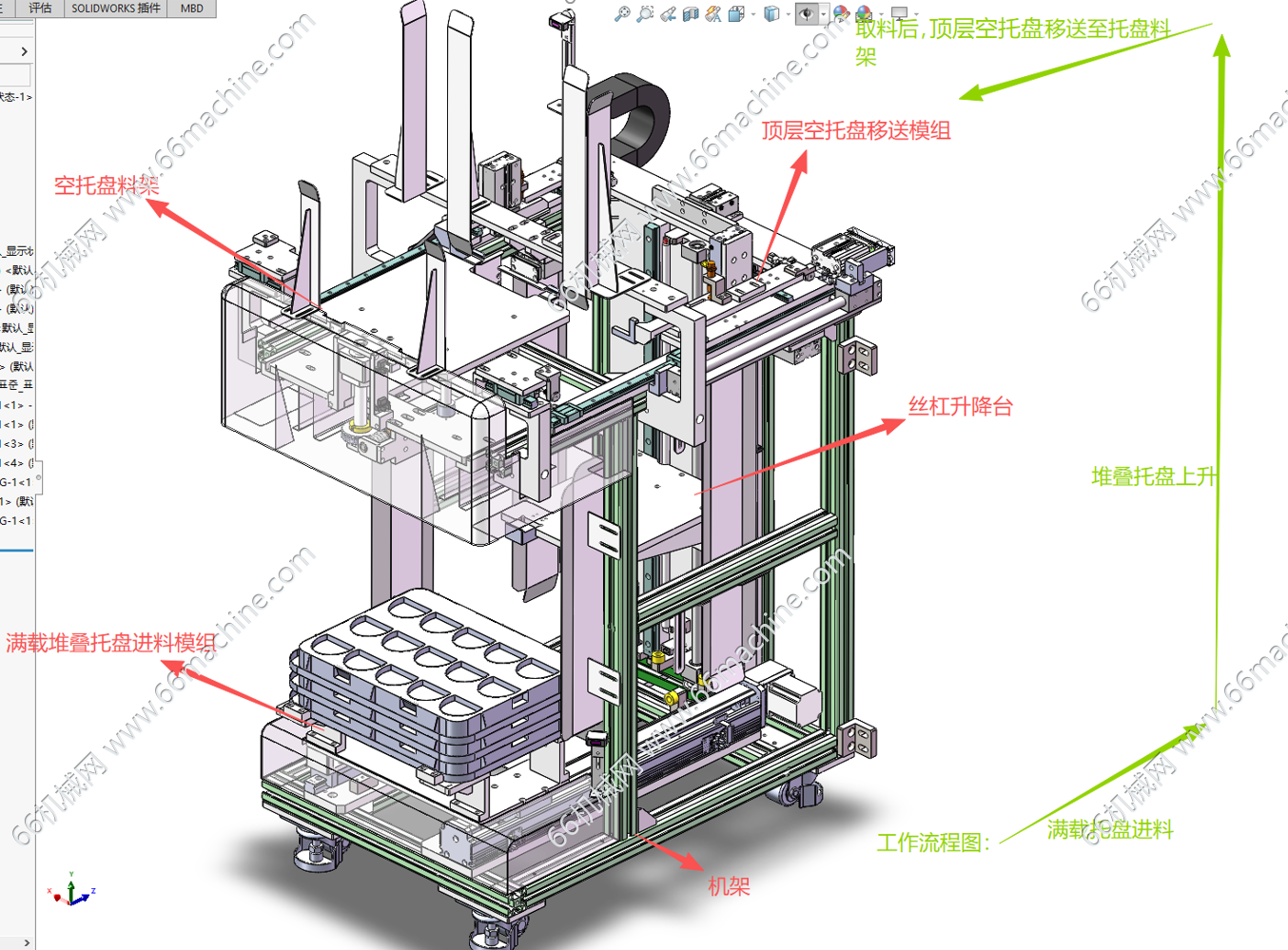 某企业托盘上料机