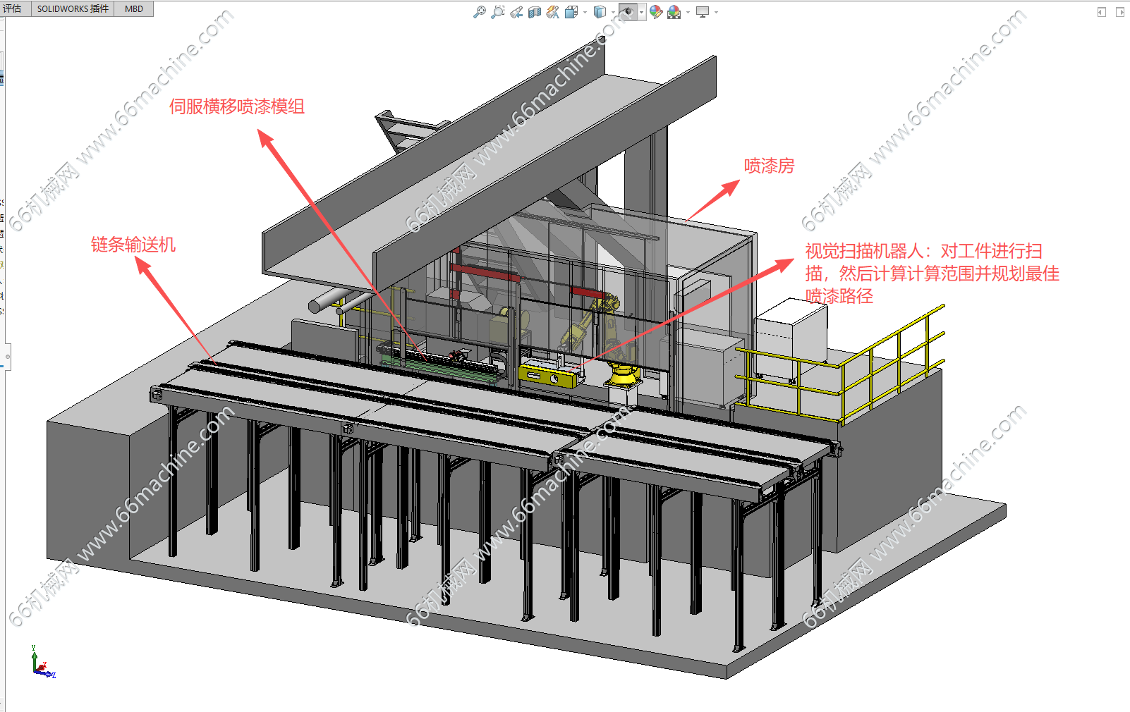 大型喷漆工作站（视觉扫描机器人引导喷漆）