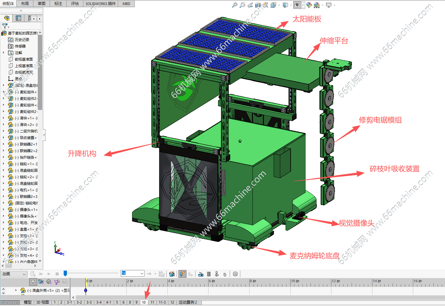 基于麦轮的园艺修剪机器人