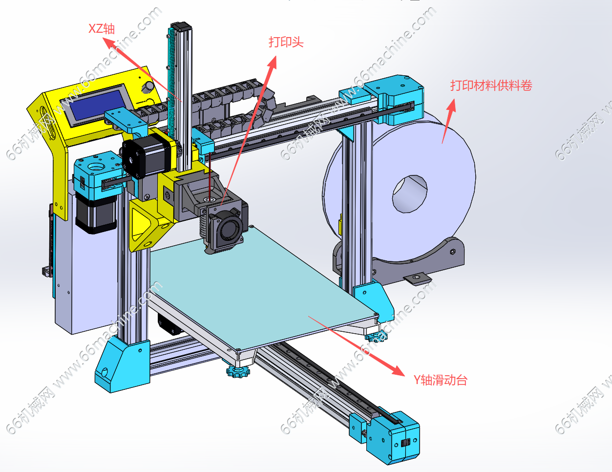 FDM（熔融沉积成型）3D打印机