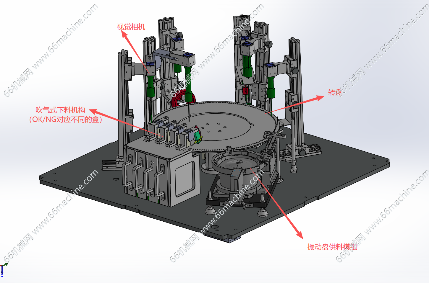 小件产品旋转视觉检查机（检测机）