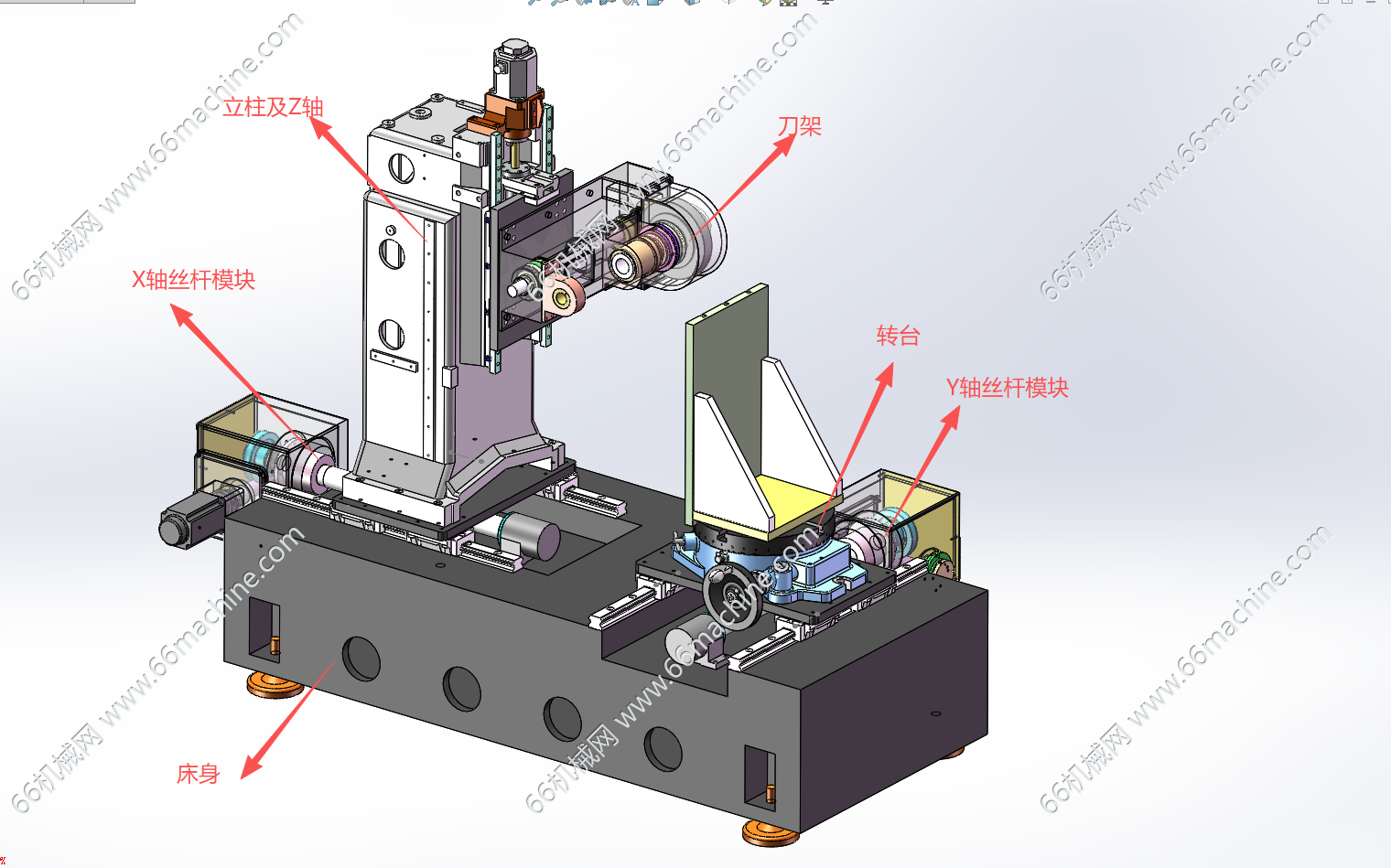 三轴磨齿机