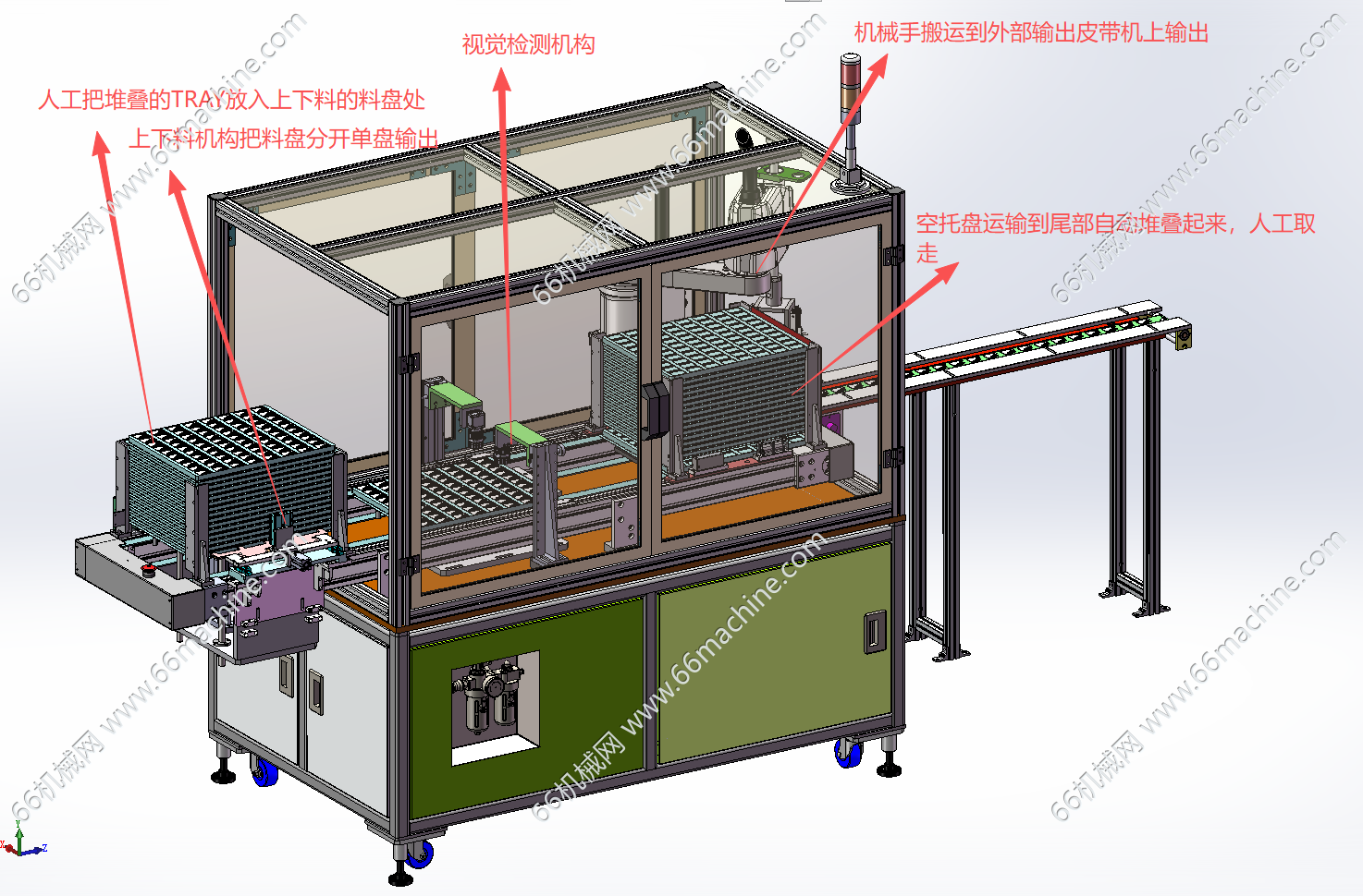 某企业TRAY自动上下料AOI检测机（在线式视觉检查机）