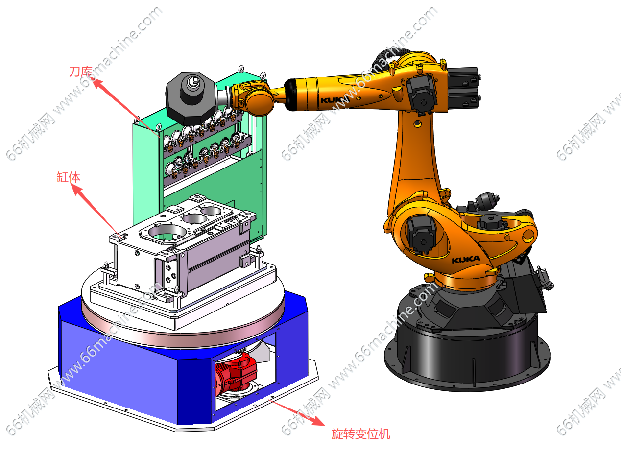 基于六轴机器人的铣削工作站（可去毛刺、倒角、精修打磨等）