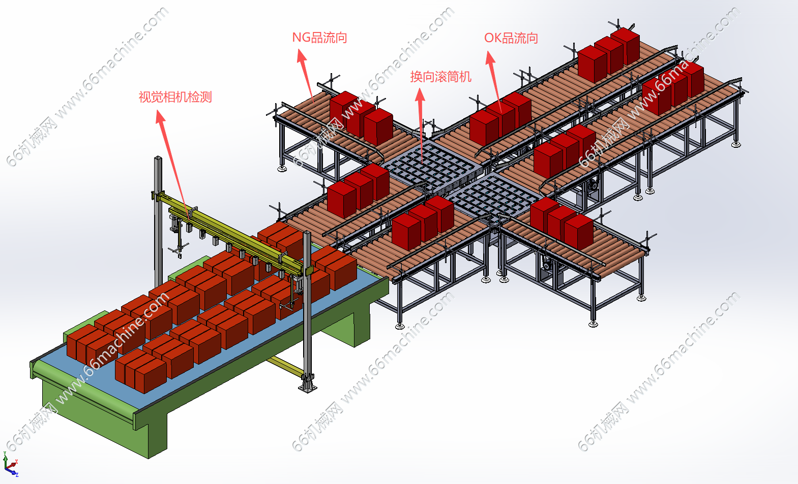 基于视觉系统的二维码读码检测、剔除线（也适用于其它产品检测）