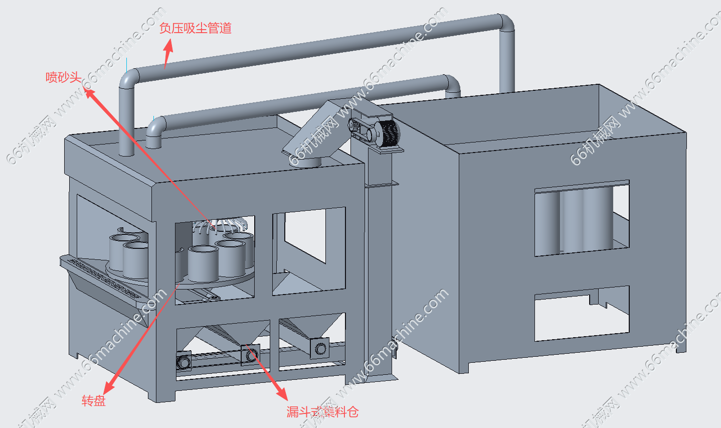 除锈、去毛刺喷砂机（打砂机）