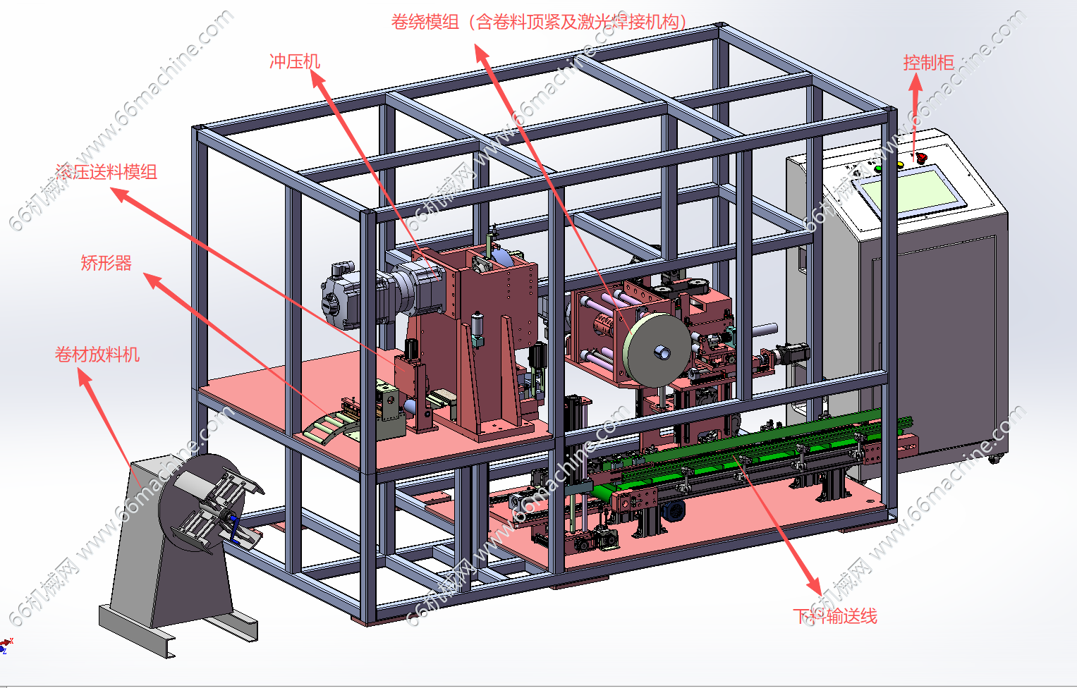 某企业圆盘式铁芯冲压卷盘一体机