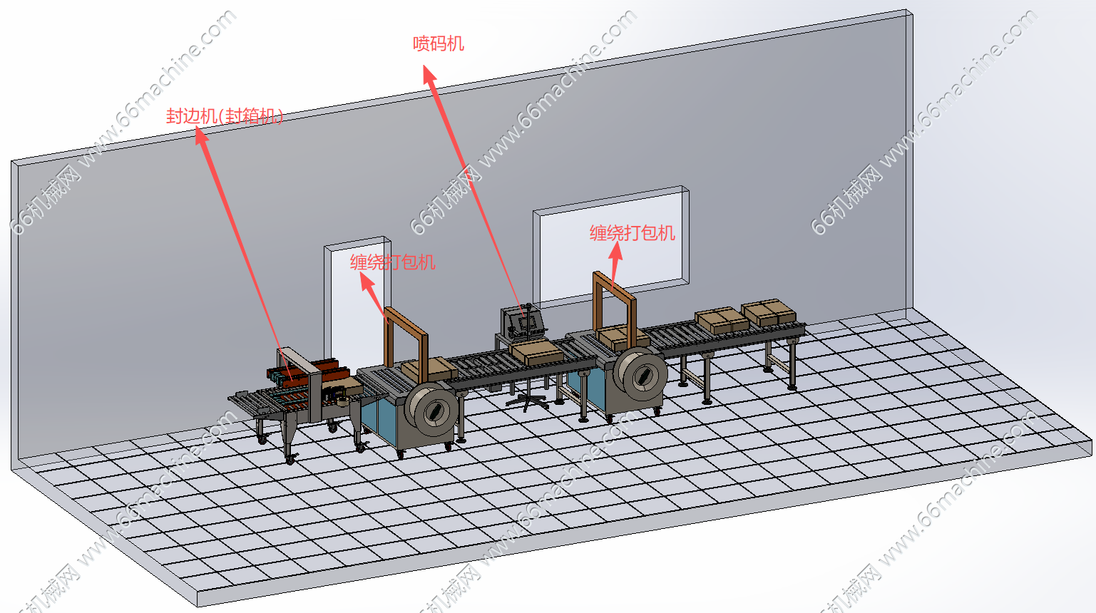 自动封箱、喷码、缠绕打包包装线