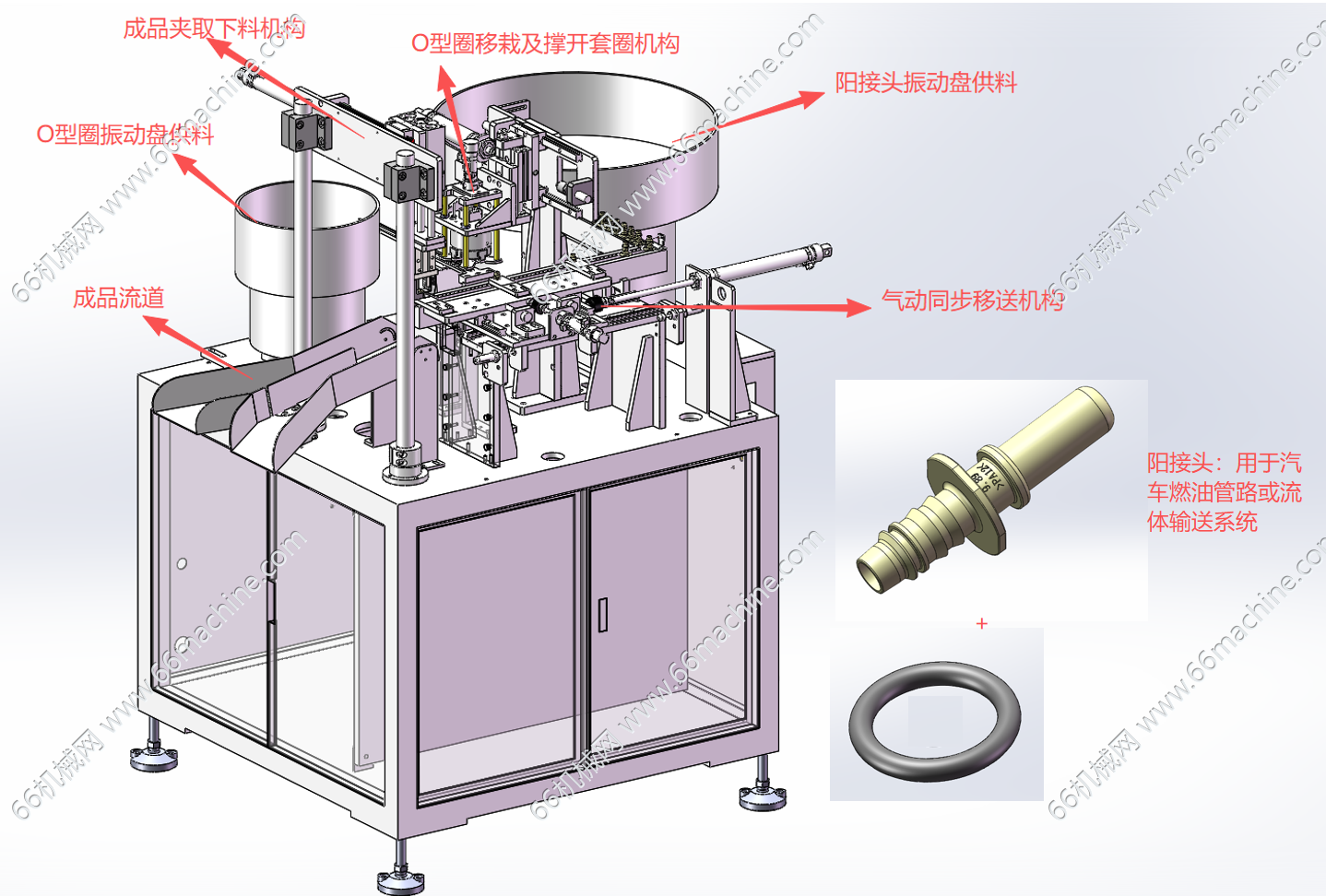 某企业阳接头密封圈、O型圈自动组装机