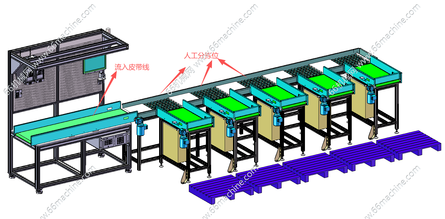 包裹、货物人工分拣线
