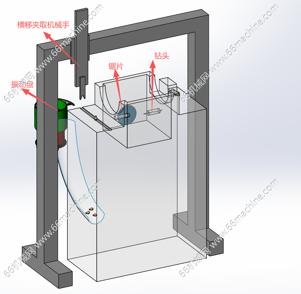 切钻一体机方案
