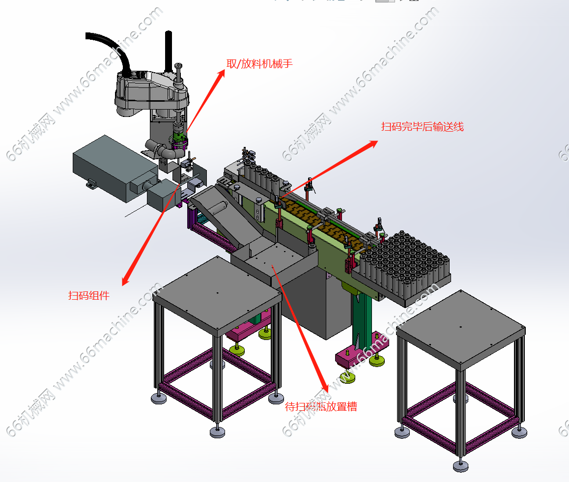某企业小瓶护肤品扫码机（自动上下料）