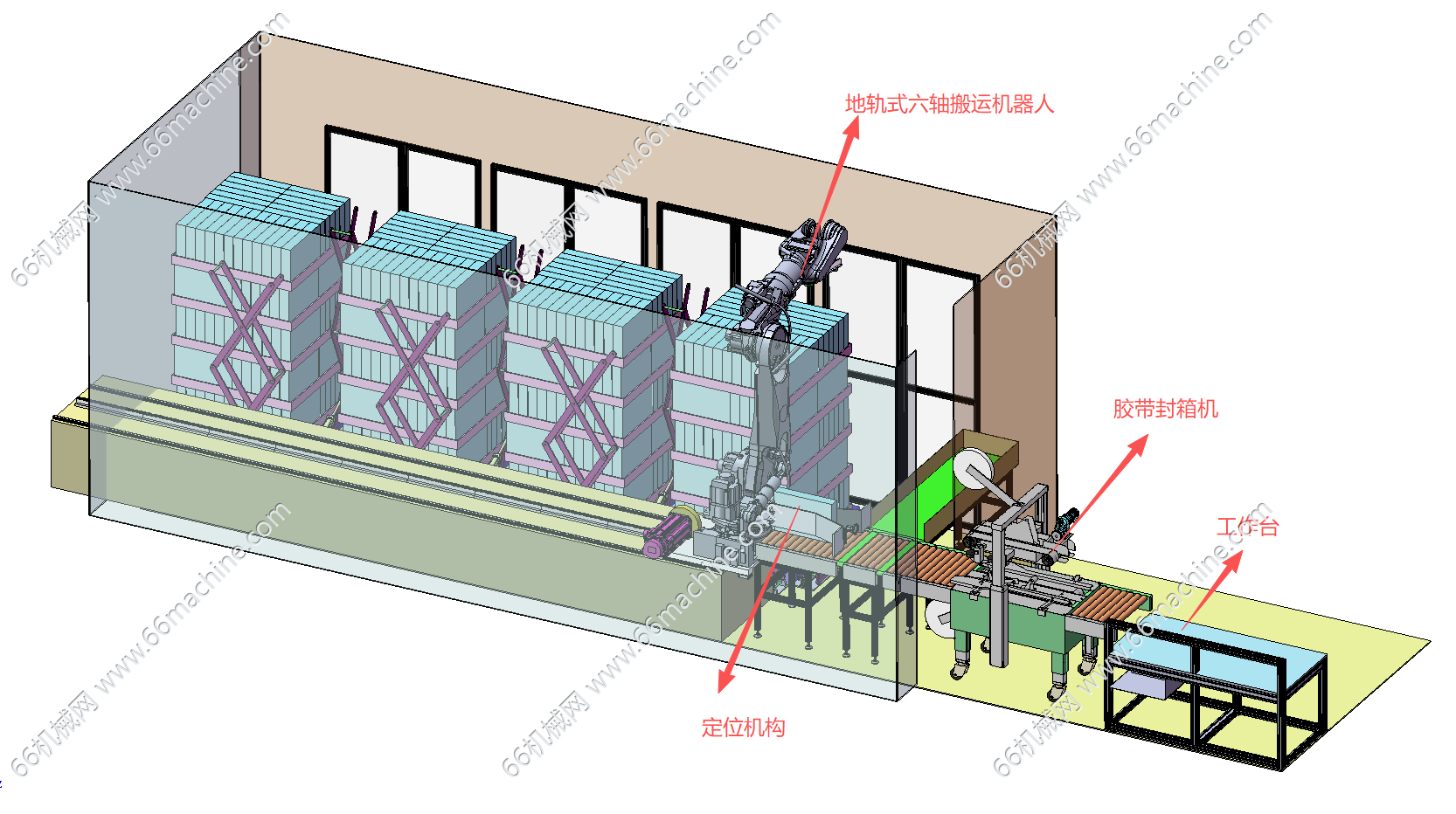 自动胶带封箱码垛线