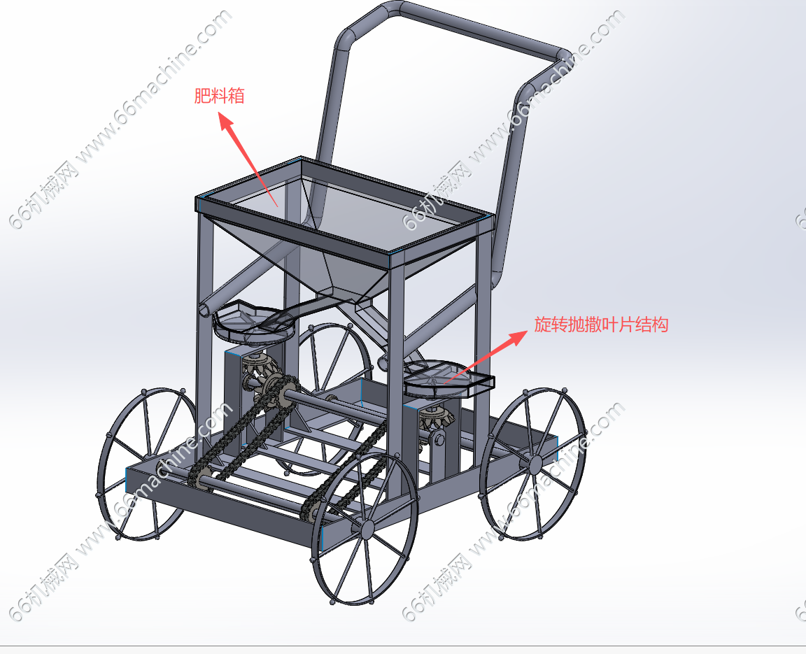 手推式施肥机（肥料、种子撒播机）