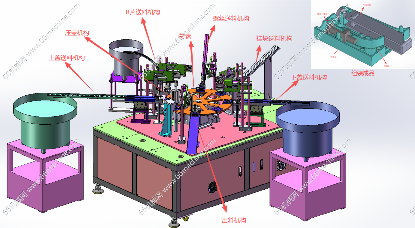 某企业转盘式组装机