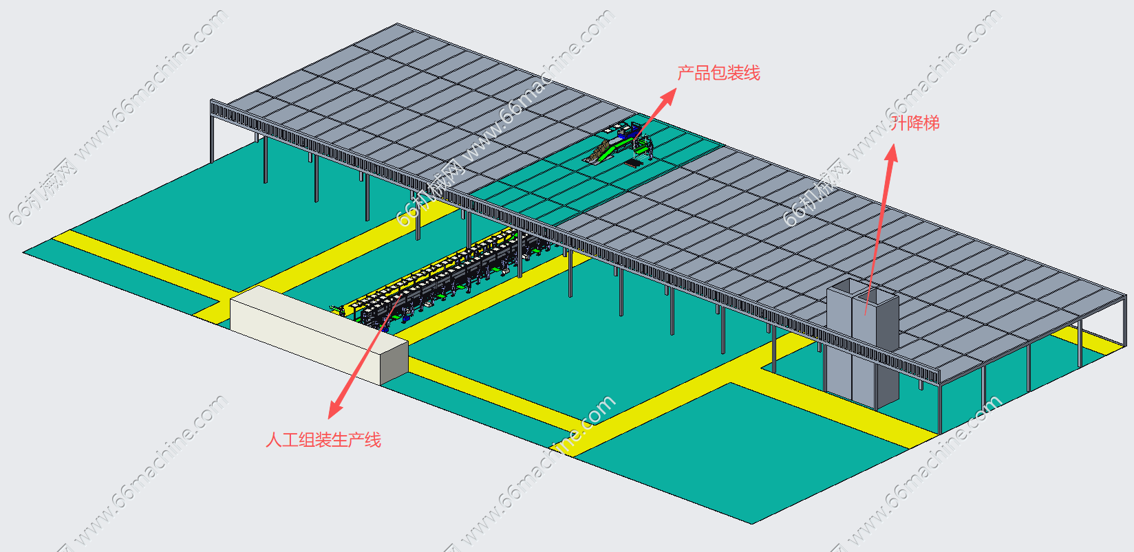 产品组装及包装线车间布局（电饭煲组装及包装）