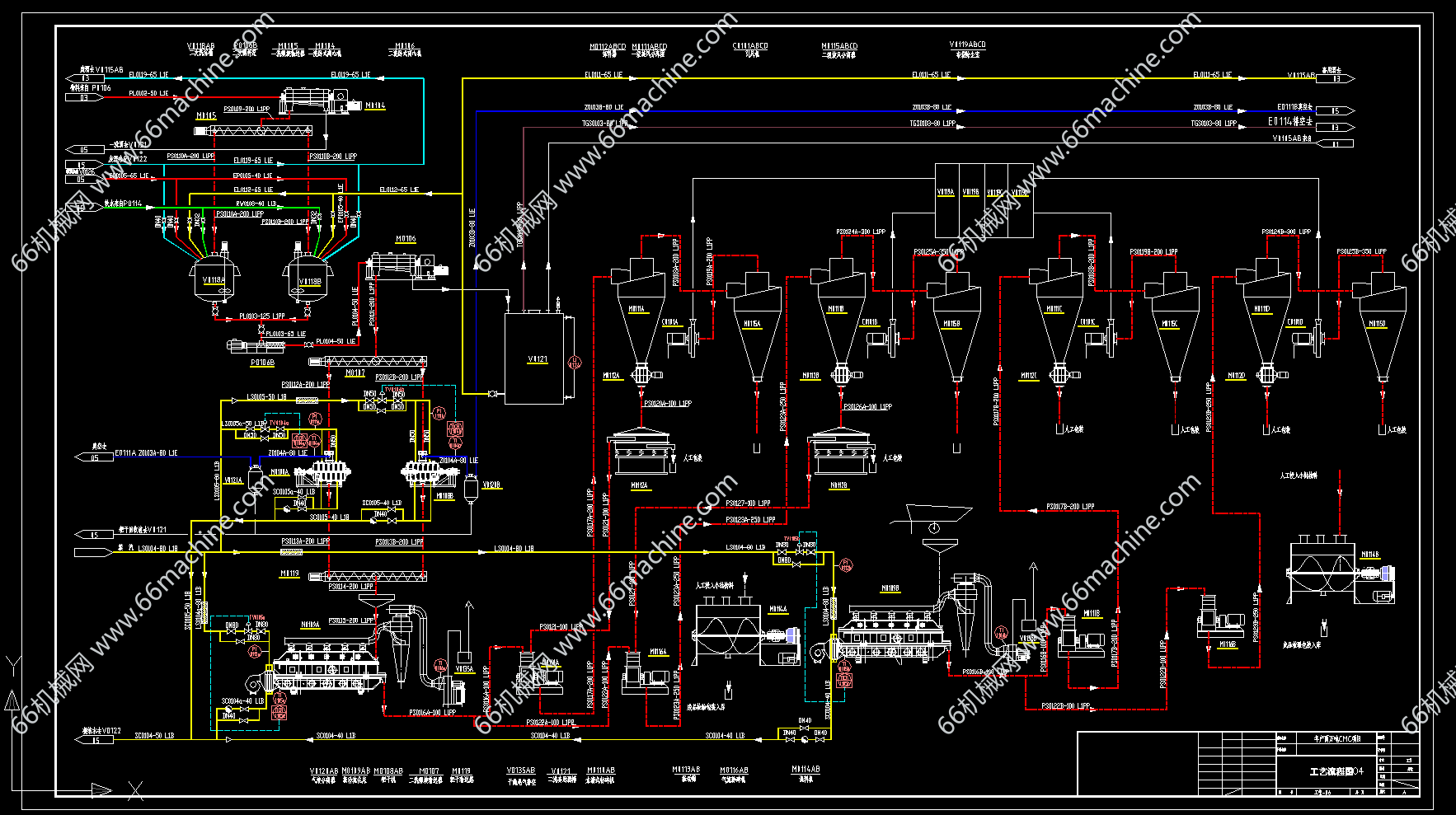 某企业年产两万吨CMC(羧甲基纤维素钠)工艺流程图
