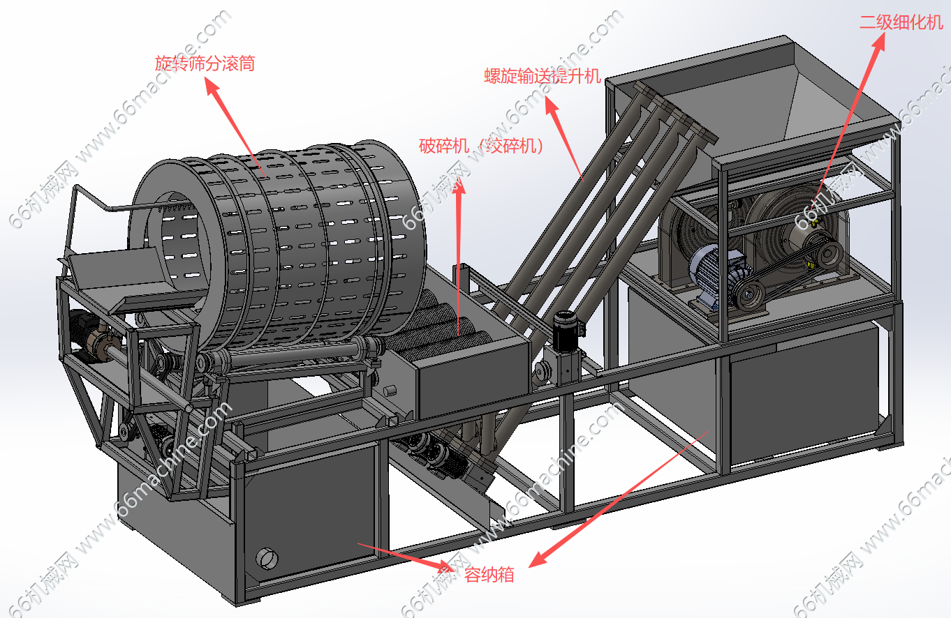 破碎、输送、筛分一体化设备