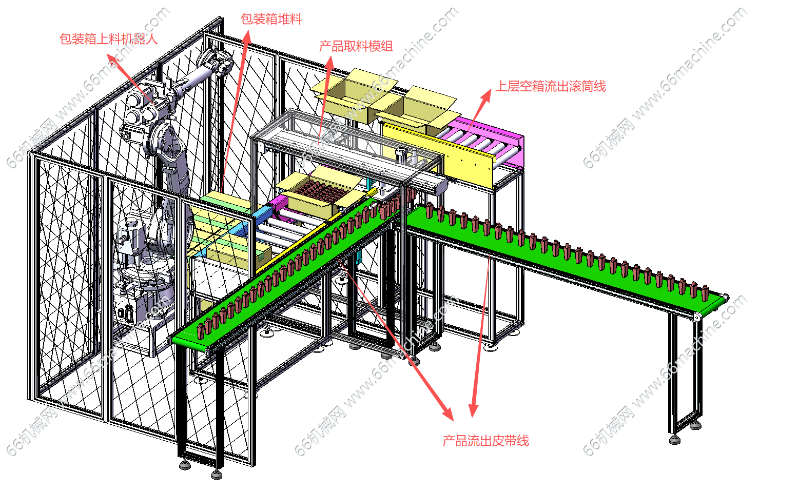基于机器人的自动拆箱上料输送机