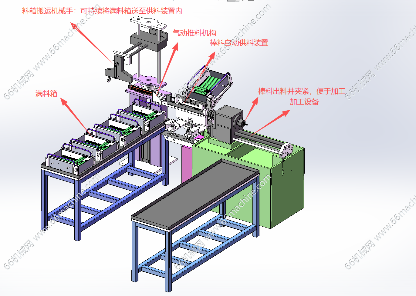 棒料自动上料加工设备